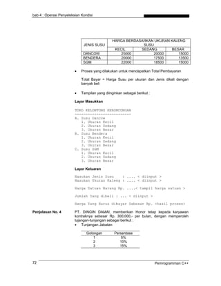 bab 4 : Operasi Penyeleksian Kondisi
HARGA BERDASARKAN UKURAN KALENG
SUSUJENIS SUSU
KECIL SEDANG BESAR
DANCOW 25000 20000 15000
BENDERA 20000 17500 13500
SGM 22000 18500 15000
• Proses yang dilakukan untuk mendapatkan Total Pembayaran
Total Bayar = Harga Susu per ukuran dan Jenis dikali dengan
banyak beli
• Tampilan yang diinginkan sebagai berikut :
Layar Masukkan
TOKO KELONTONG KERONCONGAN
--------------------------
A. Susu Dancow
1. Ukuran Kecil
2. Ukuran Sedang
3. Ukuran Besar
B. Susu Bendera
1. Ukuran Kecil
2. Ukuran Sedang
3. Ukuran Besar
C. Susu SGM
1. Ukuran Kecil
2. Ukuran Sedang
3. Ukuran Besar
Layar Keluaran
Nasukan Jenis Susu : .... < diinput >
Nasukan Ukuran Kaleng : .... < diinput >
Harga Satuan Barang Rp. ....< tampil harga satuan >
Jumlah Yang dibeli : ... < diinput >
Harga Yang Harus dibayar Sebesar Rp. <hasil proses>
Penjelasan No. 4 PT. DINGIN DAMAI, memberikan Honor tetap kepada karyawan
kontraknya sebesar Rp. 300,000,- per bulan, dengan memperoleh
tujangan-tunjangan sebagai berikut :
• Tunjangan Jabatan
Golongan Persentase
1 5%
2 10%
3 15%
Pemrogramman C++72
 
