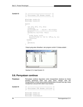 Bab 5 : Proses Perulangan
Contoh-13 /* ----------------------------- */
/* Perulangan FOR dengan break; */
/* ----------------------------- */
#include <stdio.h>
#include <conio.h>
main()
{
int a=3, b=2, c=1, bil;
clrscr();
printf("Bil-A | Bil-B | Bil-Cn");
printf("-------------------------");
for(bil=1; bil<=10; ++bil)
{
a+=b; b+=c; c+=2;
printf("n%d t| %d t| %d",a, b, c);
if(c==13)
break;
}
getche();
}
Output yang akan dihasilkan, dari program contoh-13 diatas adalah :
Gambar 5.13. Hasil Contoh-13
5.6. Pernyataan continue
Penjelasan Pernyataan continue digunakan untuk mengarahkan eksekusi ke iterasi
(proses) berikutnya pada loop yang sama, dengan kata lain
mengembalikan proses yang sedang dilaksanakan ke-awal loop lagi, tanpa
menjalankan sisa perintah dalam loop tersebut.
Contoh-14 /* ------------------------------ */
/* Perulangan FOR dengan continue */
/* ------------------------------ */
#include <stdio.h>
#include <conio.h>
#include <iostream.h>
Pemrogramman C++86
 