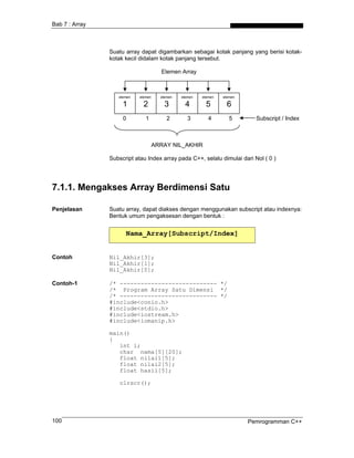 Bab 7 : Array



                Suatu array dapat digambarkan sebagai kotak panjang yang berisi kotak-
                kotak kecil didalam kotak panjang tersebut.

                                       Elemen Array



                   elemen   elemen     elemen   elemen   elemen   elemen

                     1       2          3        4        5        6
                     0         1          2        3        4        5       Subscript / Index



                                     ARRAY NIL_AKHIR

                Subscript atau Index array pada C++, selalu dimulai dari Nol ( 0 )




7.1.1. Mengakses Array Berdimensi Satu

Penjelasan      Suatu array, dapat diakses dengan menggunakan subscript atau indexnya:
                Bentuk umum pengaksesan dengan bentuk :


                      Nama_Array[Subscript/Index]


Contoh          Nil_Akhir[3];
                Nil_Akhir[1];
                Nil_Akhir[0];

Contoh-1        /* ---------------------------- */
                /* Program Array Satu Dimensi */
                /* ---------------------------- */
                #include<conio.h>
                #include<stdio.h>
                #include<iostream.h>
                #include<iomanip.h>

                main()
                {
                   int i;
                   char nama[5][20];
                   float nilai1[5];
                   float nilai2[5];
                   float hasil[5];

                    clrscr();




100                                                                        Pemrogramman C++
 