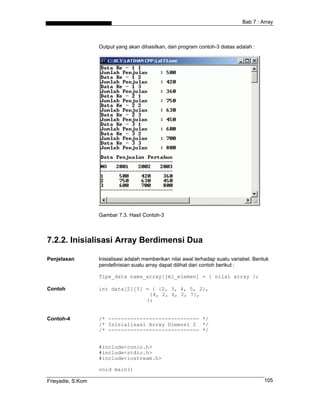 Bab 7 : Array



                   Output yang akan dihasilkan, dari program contoh-3 diatas adalah :




                   Gambar 7.3. Hasil Contoh-3



7.2.2. Inisialisasi Array Berdimensi Dua

Penjelasan         Inisialisasi adalah memberikan nilai awal terhadap suatu variabel. Bentuk
                   pendefinisian suatu array dapat dilihat dari contoh berikut :

                   Tipe_data nama_array[jml_elemen] = { nilai array };

Contoh             int data[2][5] = { {2, 3, 4, 5, 2},
                                   {4, 2, 6, 2, 7},
                                  };


Contoh-4           /* ----------------------------- */
                   /* Inisialisasi Array Dimensi 2 */
                   /* ----------------------------- */


                   #include<conio.h>
                   #include<stdio.h>
                   #include<iostream.h>

                   void main()

Frieyadie, S.Kom                                                                          105
 