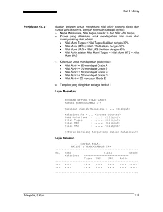 Bab 7 : Array




Penjelasan No. 2   Buatlah program untuk menghitung nilai akhir seorang siswa dari
                   kursus yang diikutinya. Dengan ketentuan sebagai berikut :
                   • Nama Mahasiswa, Nilai Tugas, Nilai UTS dan Nilai UAS diinput.
                   • Proses yang dilakukan untuk mendapatkan nilai murni dari
                       masing-masing nilai, adalah
                       • Nilai Murni Tugas = Nilai Tugas dikalikan dengan 30%
                       • Nilai Murni UTS = Nilai UTS dikalikan dengan 30%
                       • Nilai Murni UAS = Nilai UAS dikalikan dengan 40%
                       • Nilai Akhir adalah Nilai Murni Tugas + Nilai Murni UTS + Nilai
                           Murni UAS

                   •   Ketentuan untuk mendapatkan grade nilai :
                       • Nilai Akhir >= 80 mendapat Grade A
                       • Nilai Akhir >= 70 mendapat Grade B
                       • Nilai Akhir >= 59 mendapat Grade C
                       • Nilai Akhir >= 50 mendapat Grade D
                       • Nilai Akhir < 50 mendapat Grade E

                   •   Tampilan yang diinginkan sebagai berikut :

                   Layar Masukkan


                          PROGRAM HITUNG NILAI AKHIR
                          MATERI PEMROGRAMMAN C++

                          Masukkan Jumlah Mahasiswa : ... <diinput>

                          Mahasiswa Ke - ... <proses counter>
                          Nama Mahasiswa : ...... <diinput>
                          Nilai Tugas      : ...... <diinput>
                          Nilai UTS        : ...... <diinput>
                          Nilai UAS        : ...... <diinput>

                          <<Terus berulang tergantung Jumlah Mahasiswa>>

                   Layar Keluaran

                                   DAFTAR NILAI
                             MATERI : PEMROGRAMMAN C++
                   ----------------------------------------------------
                   No.   Nama                     Nilai           Grade
                         Mahasiswa   ----------------------------
                                     Tugas UAS       UAS    Akhir
                   ----------------------------------------------------
                   ...   ....        ....    ....    ....   .... .....
                   ...   ....        ....    ....    ....   .... .....

                   ----------------------------------------------------




Frieyadie, S.Kom                                                                   113
 