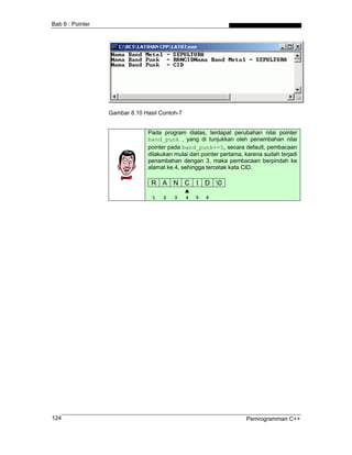 Bab 6 : Pointer




                  Gambar 8.10 Hasil Contoh-7


                               Pada program diatas, terdapat perubahan nilai pointer
                               band_punk , yang di tunjukkan oleh penambahan nilai
                               pointer pada band_punk+=3, secara default, pembacaan
                               dilakukan mulai dari pointer pertama, karena sudah terjadi
                               penambahan dengan 3, maka pembacaan berpindah ke
                               alamat ke.4, sehingga tercetak kata CID.

                                 R A N C I D 0
                                 1   2   3     4   5   6




124                                                                  Pemrogramman C++
 