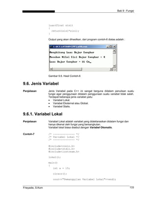 Bab 9 : Fungsi




                   luas(float sisi)
                   {
                     return(sisi*sisi);
                   }

                   Output yang akan dihasilkan, dari program contoh-6 diatas adalah :




                   Gambar 9.6. Hasil Contoh-6


9.6. Jenis Variabel
Penjelasan         Jenis Variabel pada C++ ini sangat berguna didalam penulisan suatu
                   fungsi agar penggunaan didalam penggunaan suatu variabel tidak salah.
                   Terdapat beberapa jenis variabel yaitu:
                   • Variabel Lokal.
                   • Variabel Eksternal atau Global.
                   • Variabel Statis.


9.6.1. Variabel Lokal
Penjelasan         Variabel Lokal adalah variabel yang dideklarasikan didalam fungsi dan
                   hanya dikenal oleh fungsi yang bersangkutan.
                   Variabel lokal biasa disebut dengan Variabel Otomatis.

Contoh-7           /* -------------- */
                   /* Variabel Lokal */
                   /* -------------- */

                   #include<conio.h>
                   #include<stdio.h>
                   #include<iostream.h>

                   lokal();

                   main()
                   {
                      int a = 15;

                      clrscr();

                      cout<<"Pemanggilan Variabel Lokal"<<endl;


Frieyadie, S.Kom                                                                           133
 