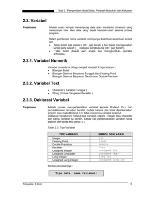 Bab 2 : Pengenalan Model Data, Perintah Masukan dan Keluaran



2.3. Variabel
Penjelasan          Adalah suatu tempat menampung data atau konstanta dimemori yang
                    mempunyai nilai atau data yang dapat berubah-ubah selama proses
                    program.

                    Dalam pemberian nama variabel, mempunyai ketentuan-ketentuan antara
                    lain ;
                    • Tidak boleh ada sepasi ( cth : gaji bersih ) dan dapat menggunakan
                         tanda garis bawah ( _ ) sebagai penghubung (cth : gaji_bersih).
                    •     Tidak boleh diawali oleh angka dan menggunakan operator
                         aritmatika.

2.3.1. Variabel Numerik
                   Variabel numerik ini dibagi menjadi menjadi 3 (tiga) macam :
                   • Bilangan Bulat
                   • Bilangan Desimal Berpresisi Tunggal atau Floating Point.
                       Bilangan Desimal Berpresisi Ganda atau Double Precision.

2.3.2. Variabel Text
                   •   Character ( Karakter Tunggal )
                   •   String ( Untuk Rangkaian Karakter )

2.3.3. Deklarasi Variabel
Penjelasan         Adalah proses memperkenalkan variabel kepada Borland C++ dan
                   pendeklarasian tersebut bersifat mutlak karena jika tidak diperkenalkan
                   terlebih dulu maka Borland C++ tidak menerima variabel tersebut.
                   Deklarasi Variabel ini meliputi tipe variabel, seperti : integer atau character
                   dan nama variabel itu sendiri. Setiap kali pendeklarasian variabel harus
                   diakhiri oleh tanda titik koma ( ; ).

                   Tabel 2.3. Tipe Variabel

                             TIPE VARIABEL                        SIMBOL DEKLARASI
                       Integer                                    int
                       Floating Point                             float
                       Double Precision                           double
                       Karakter                                   char
                       Unsigned Integer                           unsigned int
                       Unsigned Character                         unsigned char
                       Long Integer                               long int
                       Unsigned Long Integer                      unsigned long int

                   Bentuk penulisannya :

                          Tipe data        nama variabel;


Frieyadie, S.Kom                                                                               13
 