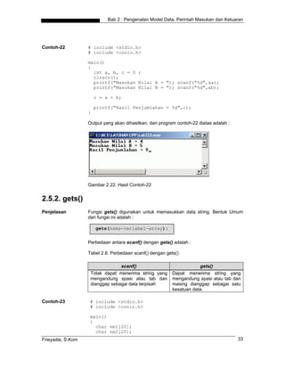 Bab 2 : Pengenalan Model Data, Perintah Masukan dan Keluaran




Contoh-22          # include <stdio.h>
                   # include <conio.h>

                   main()
                   {
                     int a, b, c = 0 ;
                     clrscr();
                     printf("Masukan Nilai A = "); scanf("%d",&a);
                     printf("Masukan Nilai B = "); scanf("%d",&b);

                       c = a + b;

                       printf("Hasil Penjumlahan = %d",c);
                   }

                   Output yang akan dihasilkan, dari program contoh-22 diatas adalah :




                   Gambar 2.22. Hasil Contoh-22


2.5.2. gets()
Penjelasan         Fungsi gets() digunakan untuk memasukkan data string. Bentuk Umum
                   dari fungsi ini adalah :

                       gets(nama-variabel-array);


                   Perbedaan antara scanf() dengan gets() adalah :

                   Tabel 2.8. Perbedaan scanf() dengan gets()

                                 scanf()                              gets()
                    Tidak dapat menerima string yang      Dapat menerima string yang
                    mengandung spasi atau tab dan         mengandung spasi atau tab dan
                    dianggap sebagai data terpisah        masing dianggap sebagai satu
                                                          kesatuan data.

Contoh-23          # include <stdio.h>
                   # include <conio.h>

                   main()
                   {
                     char nm1[20];
                     char nm2[20];
Frieyadie, S.Kom                                                                         33
 