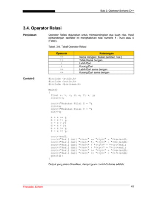 Bab 3: Operator Borland C++




3.4. Operator Relasi
Penjelasan         Operator Relasi digunakan untuk membandingkan dua buah nilai. Hasil
                   perbandingan operator ini menghasilkan nilai numerik 1 (True) atau 0
                   (False).

                   Tabel. 3.6. Tabel Operator Relasi

                               Operator                            Keterangan
                                 ==               Sama Dengan ( bukan pemberi nilai )
                                 !=               Tidak Sama dengan
                                  >               Lebih Dari
                                  <               Kurang Dari
                                 >=               Lebih Dari sama dengan
                                 <=               Kurang Dari sama dengan

Contoh-5           #include <stdio.h>
                   #include <conio.h>
                   #include <iostream.h>

                   main()
                   {
                     float a, b, c, d, e, f, x, y;
                     clrscr();

                       cout<<"Masukan Nilai X = ";
                       cin>>x;
                       cout<<"Masukan Nilai Y = ";
                       cin>>y;

                       a   =   x   == y;
                       b   =   x   != y;
                       c   =   x   > y;
                       d   =   x   < y;
                       e   =   x   >= y;
                       f   =   x   <= y;

                       cout<<endl;
                       cout<<"Hasil        dari   "<<x<<"   == "<<y<<" = "<<a<<endl;
                       cout<<"Hasil        dari   "<<x<<"   != "<<y<<" = "<<b<<endl;
                       cout<<"Hasil        dari   "<<x<<"   > "<<y<<" = "<<c<<endl;
                       cout<<"Hasil        dari   "<<x<<"   < "<<y<<" = "<<d<<endl;
                       cout<<"Hasil        dari   "<<x<<"   >= "<<y<<" = "<<e<<endl;
                       cout<<"Hasil        dari   "<<x<<"   <= "<<y<<" = "<<f<<endl;
                       getch();
                   }

                   Output yang akan dihasilkan, dari program contoh-5 diatas adalah :




Frieyadie, S.Kom                                                                           45
 