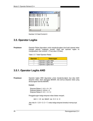 Modul 3: Operator Borland C++




                    Gambar 3.5 Hasil Contoh-5



3.5. Operator Logika

Penjelasan          Operator Relasi digunakan untuk menghubungkan dua buah operasi relasi
                    menjadi sebuah ungkapan kondisi. Hasil dari operator logika ini
                    menghasilkan nilai numerik 1 (True) atau 0 (False).

                    Tabel. 3.7. Tabel Operator Relasi

                       Operator                 Keterangan
                         &&        Operator Logika AND
                         ||        Operator Logika OR
                          !        Operator Logika NOT



3.5.1. Operator Logika AND

Penjelasan          Operator logika AND digunakan untuk menghubungkan dua atau lebih
                    ekspresi relasi, akan dianggap BENAR, bila semua ekspresi relasi yang
                    dihubungkan bernilai BENAR.

                    Contoh :

                      Ekspresi Relasi-1   A + 4 < 10
                      Ekspresi Relasi-2   B>A + 5
                      Ekspresi Relasi-3   C - 3 >= 4

                    Penggabungan ketiga ekspresi relasi diatas menjadi ;

                           A+4 < 10 && B>A+5 && C–3 >= 4

                    Jika nilai A = 3; B = 3; C = 7, maka ketiga ekspresi tersebut mempunyai
                    nilai :



46                                                                         Pemrogramman C++
 