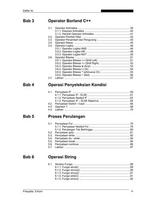 Daftar Isi



Bab 3              Operator Borland C++
                   3.1.   Operator Aritmatika ..........................................................................39
                          3.1.1. Ekspresi Aritmatika ................................................................40
                          3.1.2. Hierarki Operator Aritmatika ..................................................41
                   3.2.   Operator Pemberi Nilai ....................................................................42
                   3.3.   Operator Penambah dan Pengurang ...............................................43
                   3.4.   Operator Relasi.................................................................................45
                   3.5.   Operator Logika ................................................................................46
                          3.5.1. Operator Logika AND .............................................................46
                          3.5.2. Operator Logika OR ...............................................................48
                          3.5.3. Operator Logika NOT .............................................................50
                   3.6.   Operator Bitwise ..............................................................................51
                          3.6.1. Operator Bitwise << (Shift Left) .............................................51
                          3.6.2. Operator Bitwise >> (Shift Right) ...........................................52
                          3.6.3. Operator Bitwise & (And) .......................................................53
                          3.6.4. Operator Bitwise | ( Or) ..........................................................54
                          3.6.5. Operator Bitwise ^ (eXclusive Or) ..........................................55
                          3.6.6. Operator Bitwise ~ (Not) ........................................................56
                   3.7.   Latihan .............................................................................................57

Bab 4              Operasi Penyeleksian Kondisi
                   4.1.   Pernyataan IF ..................................................................................59
                          4.1.1. Pernyataan IF - ELSE .............................................................61
                          4.1.2. Pernyataan Nested IF ............................................................62
                          4.1.2. Pernyataan IF – ELSE Majemuk ...........................................64
                   4.2.   Pernyataan Switch - Case ...............................................................66
                   4.3.   Operator ?: .......................................................................................68
                   4.4.   Latihan .............................................................................................70

Bab 5              Proses Perulangan
                   5.1.   Pernyataan For .................................................................................75
                          5.1.1. Pernyataan Nested For...........................................................79
                          5.1.2. Perulangan Tak Berhingga .....................................................80
                   5.2.   Pernyataan goto ...............................................................................81
                   5.3.   Pernyataan while ..............................................................................82
                   5.4.   Pernyataan do - while .......................................................................84
                   5.5.   Pernyataan break..............................................................................85
                   5.6.   Pernyataan continue .........................................................................86
                   5.7.   Latihan .............................................................................................87



Bab 6              Operasi String
                   6.1.   Struktur Fungsi..................................................................................89
                          6.1.1. Fungsi strcat() ........................................................................89
                          6.1.2. Fungsi strcmp() ......................................................................90
                          6.1.3. Fungsi strcpy() .......................................................................91
                          6.1.4. Fungsi strlen() ........................................................................91
                          6.1.5. Fungsi strrev() ........................................................................92



Frieyadie, S.Kom                                                                                                              iv
 