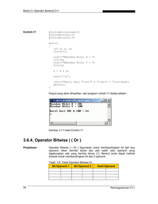 Modul 3: Operator Borland C++




Contoh-11           #include<iostream.h>
                    #include<stdio.h>
                    #include<conio.h>

                    main()
                    {
                       int a, x, y;
                       clrscr();

                        cout<<"Masukan Nilai X = ";
                        cin>>x;
                        cout<<"Masukan Nilai Y = ";
                        cin>>y;

                        a = x & y;

                        cout<<’n’;

                        cout<<"Hasil dari "<<x<<" & "<<y<<" = "<<a<<endl;
                        getch();
                    }

                    Output yang akan dihasilkan, dari program contoh-11 diatas adalah :




                    Gambar 3.11 Hasil Contoh-11



3.6.4. Operator Bitwise | ( Or )
Penjelasan          Operator Bitwise | ( Or ) digunakan untuk membandingkan bit dari dua
                    operand. Akan bernilai benar jika ada salah satu operand yang
                    digabungkan ada yang bernilai benar (1). Berikut anda dapat melihat
                    ilustrasi untuk membandingkan bit dari 2 operand.

                    Tabel. 3.8. Tabel Operator Bitiwise Or
                      Bit Operand 1      Bit Operand 2       Hasil Operand
                              0                 0                  0
                              0                 1                  1
                              1                 0                  1
                              1                 1                  1


54                                                                      Pemrogramman C++
 