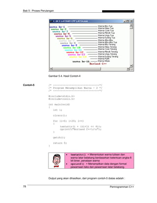 Bab 5 : Proses Perulangan




                    Gambar 5.4. Hasil Contoh-4


Contoh-5            /* ------------------------------*/
                    /* Program Menampilkan Warna - 2 */
                    /* ------------------------------*/

                    #include<stdio.h>
                    #include<conio.h>

                    int main(void)
                    {
                       int i;

                        clrscr();

                        for (i=0; i<20; i++)
                        {
                             textattr(i + ((i+1) << 4));
                             cprintf("Borland C++rn");
                        }

                        getch();

                        return 0;
                    }


                                   •   textattr() = Menentukan warna tulisan dan
                                       warna latar belakang berdasarkan ketentuan angka 8
                                       bit biner, penataan warna
                                   •   cprintf() = Menampilkan data dengan format
                                       pewarnaan teks dan pewarnaan latar belakang.



                    Output yang akan dihasilkan, dari program contoh-5 diatas adalah :


78                                                                      Pemrogramman C++
 