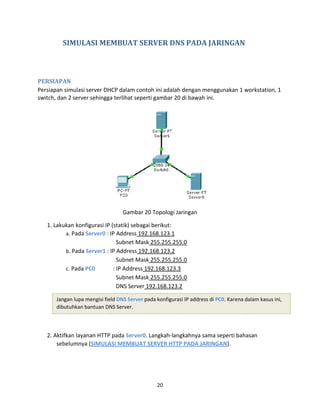 SIMULASI MEMBUAT SERVER DNS PADA JARINGAN
PERSIAPAN
Persiapan simulasi server DHCP dalam contoh ini adalah dengan menggunakan 1 workstation, 1
switch, dan 2 server sehingga terlihat seperti gambar 20 di bawah ini.
Gambar 20 Topologi Jaringan
1. Lakukan konfigurasi IP (statik) sebagai berikut:
a. Pada Server0 : IP Address 192.168.123.1
Subnet Mask 255.255.255.0
b. Pada Server1 : IP Address 192.168.123.2
Subnet Mask 255.255.255.0
c. Pada PC0 : IP Address 192.168.123.3
Subnet Mask 255.255.255.0
DNS Server 192.168.123.2
Jangan lupa mengisi field DNS Server pada konfigurasi IP address di PC0. Karena dalam kasus ini,
dibutuhkan bantuan DNS Server.
2. Aktifkan layanan HTTP pada Server0. Langkah-langkahnya sama seperti bahasan
sebelumnya (SIMULASI MEMBUAT SERVER HTTP PADA JARINGAN).
20
 