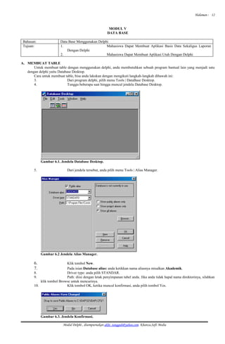 Modul Delphi ,buat pemula | PDF