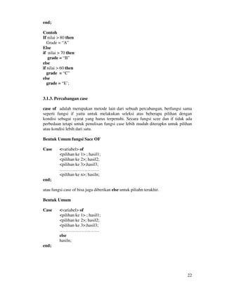 22
end;
Contoh
If nilai > 80 then
Grade = “A”
Else
if nilai > 70 then
grade = “B”
else
if nilai > 60 then
grade = “C”
else
grade = “E’;
3.1.3. Percabangan case
case of adalah merupakan metode lain dari sebuah percabangan, berfungsi sama
seperti fungsi if yaitu untuk melakukan seleksi atas beberapa pilihan dengan
kondisi sebagai syarat yang harus terpenuhi. Secara fungsi scee dan if tidak ada
perbedaan tetapi untuk penulisan fungsi case lebih mudah diterapkn untuk pilihan
atau kondisi lebih dari satu.
Bentuk Umum fungsi Sace OF
Case <variabel> of
<pilihan ke 1> ; hasil1;
<pilihan ke 2>; hasil2;
<pilihan ke 3>;hasil3;
………………………
<pilihan ke n>; hasiln;
end;
atau fungsi case of bisa juga diberikan else untuk piliahn terakhir.
Bentuk Umum
Case <variabel> of
<pilihan ke 1> ; hasil1;
<pilihan ke 2>; hasil2;
<pilihan ke 3>;hasil3;
………………………
else
hasiln;
end;
 