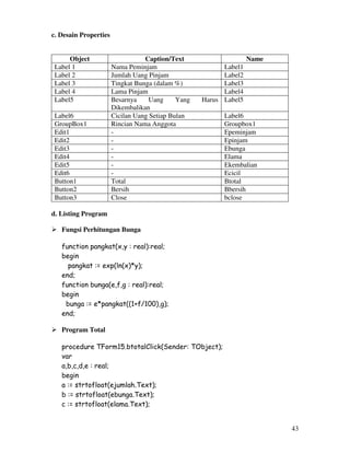 43
c. Desain Properties
Object Caption/Text Name
Label 1 Nama Peminjam Label1
Label 2 Jumlah Uang Pinjam Label2
Label 3 Tingkat Bunga (dalam %) Label3
Label 4 Lama Pinjam Label4
Label5 Besarnya Uang Yang Harus
Dikembalikan
Label5
Label6 Cicilan Uang Setiap Bulan Label6
GroupBox1 Rincian Nama Anggota Groupbox1
Edit1 - Epeminjam
Edit2 - Epinjam
Edit3 - Ebunga
Edit4 - Elama
Edit5 - Ekembalian
Edit6 - Ecicil
Button1 Total Btotal
Button2 Bersih Bbersih
Button3 Close bclose
d. Listing Program
Fungsi Perhitungan Bunga
function pangkat(x,y : real):real;
begin
pangkat := exp(ln(x)*y);
end;
function bunga(e,f,g : real):real;
begin
bunga := e*pangkat((1+f/100),g);
end;
Program Total
procedure TForm15.btotalClick(Sender: TObject);
var
a,b,c,d,e : real;
begin
a := strtofloat(ejumlah.Text);
b := strtofloat(ebunga.Text);
c := strtofloat(elama.Text);
 