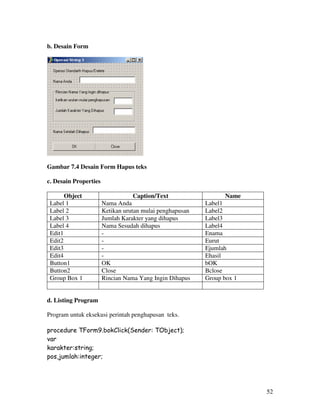 52
b. Desain Form
Gambar 7.4 Desain Form Hapus teks
c. Desain Properties
Object Caption/Text Name
Label 1 Nama Anda Label1
Label 2 Ketikan urutan mulai penghapusan Label2
Label 3 Jumlah Karakter yang dihapus Label3
Label 4 Nama Sesudah dihapus Label4
Edit1 - Enama
Edit2 - Eurut
Edit3 - Ejumlah
Edit4 - Ehasil
Button1 OK bOK
Button2 Close Bclose
Group Box 1 Rincian Nama Yang Ingin Dihapus Group box 1
d. Listing Program
Program untuk eksekusi perintah penghapusan teks.
procedure TForm9.bokClick(Sender: TObject);
var
karakter:string;
pos,jumlah:integer;
 