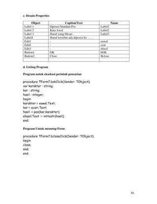 56
c. Desain Properties
Object Caption/Text Name
Label 1 Operasi Standart Pos Label1
Label 2 Kata Awal Label2
Label 3 Huruf yang Dicari Label3
Label4 Huruf tersebut ada diposisi ke ……
Edit1 - eawal
Edit2 - ecar
Edit3 - ehasil
Button1 OK bOK
Button2 Close Bclose
d. Listing Program
Program untuk eksekusi perintah pencarian
procedure TForm7.bokClick(Sender: TObject);
var karakter : string;
kar : string;
hasil : integer;
begin
karakter:= eawal.Text;
kar:= ecari.Text;
hasil := pos(kar,karakter);
ehasil.Text := inttostr(hasil);
end;
Program Untuk menutup Form
procedure TForm7.bcloseClick(Sender: TObject);
begin
close;
end;
end.
 