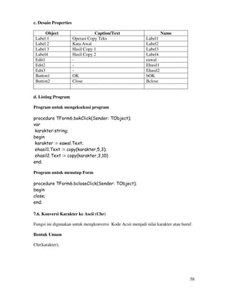 58
c. Desain Properties
Object Caption/Text Name
Label 1 Operasi Copy Teks Label1
Label 2 Kata Awal Label2
Label 3 Hasil Copy 1 Label3
Label4 Hasil Copy 2 Label4
Edit1 - eawal
Edit2 - Ehasil1
Edit3 - Ehasil2
Button1 OK bOK
Button2 Close Bclose
d. Listing Program
Program untuk mengeksekusi program
procedure TForm6.bokClick(Sender: TObject);
var
karakter:string;
begin
karakter := eawal.Text;
ehasil1.Text := copy(karakter,5,3);
ehasil2.Text := copy(karakter,3,10)
end;
Program untuk menutup Form
procedure TForm6.bcloseClick(Sender: TObject);
begin
close;
end;
7.6. Konversi Karakter ke Ascii (Chr)
Fungsi ini digunakan untuk mengkonversi Kode Acsii menjadi nilai karakter atau huruf.
Bentuk Umum
Chr(karakter);
 