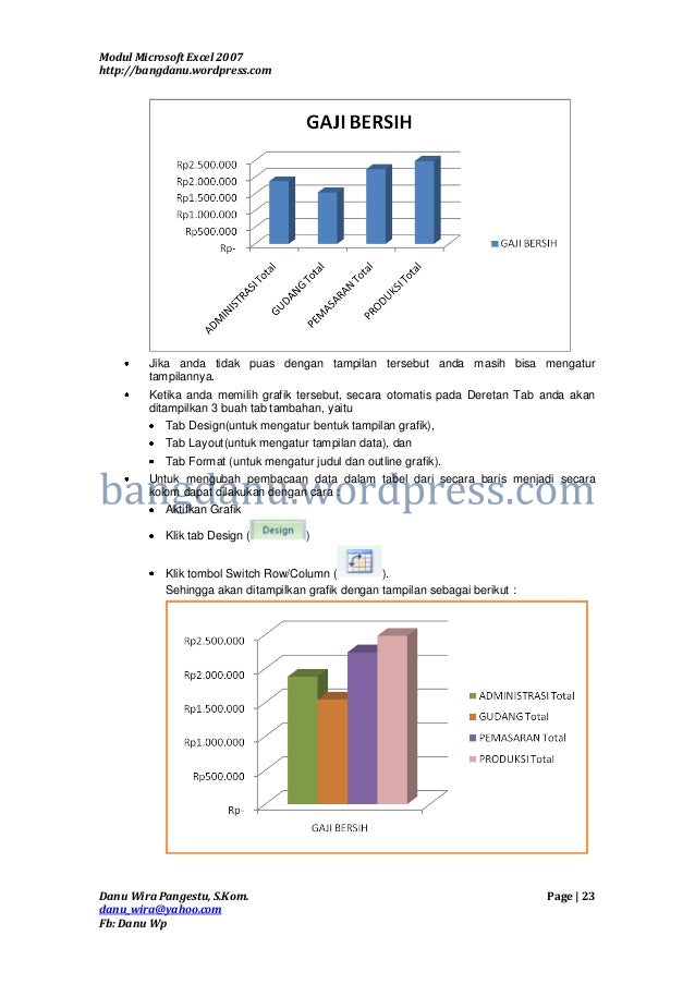 Modul excel
