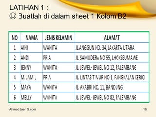 Ahmad Jaeri S.com 18
LATIHAN 1 :
☺ Buatlah di dalam sheet 1 Kolom B2
 