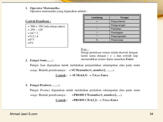 Ahmad Jaeri S.com 34
 