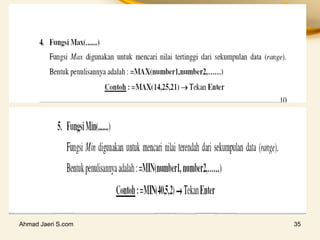 Ahmad Jaeri S.com 35
 