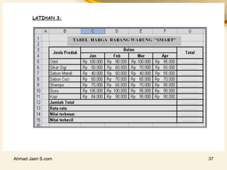 Ahmad Jaeri S.com 37
 