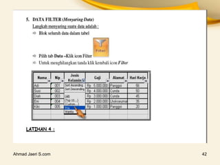 Ahmad Jaeri S.com 42
 