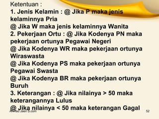 Ketentuan :
1. Jenis Kelamin : @ Jika P maka jenis
kelaminnya Pria
@ Jika W maka jenis kelaminnya Wanita
2. Pekerjaan Ortu : @ Jika Kodenya PN maka
pekerjaan ortunya Pegawai Negeri
@ Jika Kodenya WR maka pekerjaan ortunya
Wiraswasta
@ Jika Kodenya PS maka pekerjaan ortunya
Pegawai Swasta
@ Jika Kodenya BR maka pekerjaan ortunya
Buruh
3. Keterangan : @ Jika nilainya > 50 maka
keterangannya Lulus
@ Jika nilainya < 50 maka keterangan Gagal
Ahmad Jaeri S.com 52
 