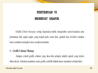 Ahmad Jaeri S.com 53
 