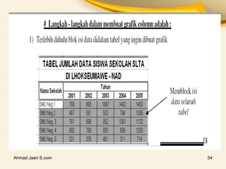 Ahmad Jaeri S.com 54
 