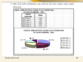 Ahmad Jaeri S.com 58
 