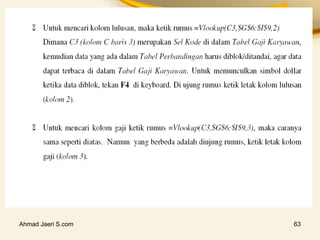 Ahmad Jaeri S.com 63
 