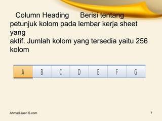 Ahmad Jaeri S.com 7
Column Heading Berisi tentang
petunjuk kolom pada lembar kerja sheet
yang
aktif. Jumlah kolom yang tersedia yaitu 256
kolom
 