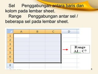 Ahmad Jaeri S.com 8
Sel Penggabungan antara baris dan
kolom pada lembar sheet.
Range Penggabungan antar sel /
beberapa sel pada lembar sheet.
 