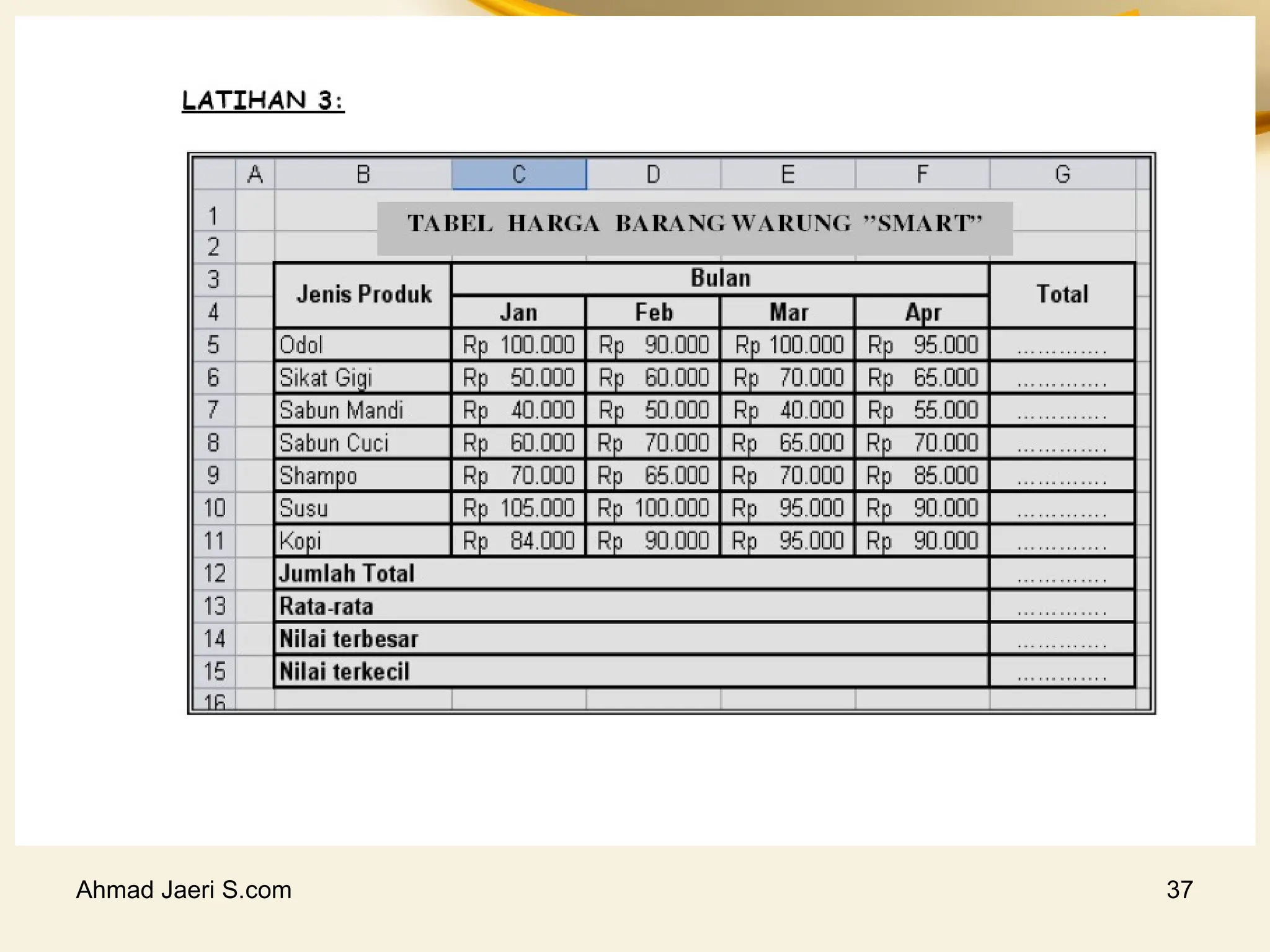 Modul excel dasar pptmodul excel dasar ppt