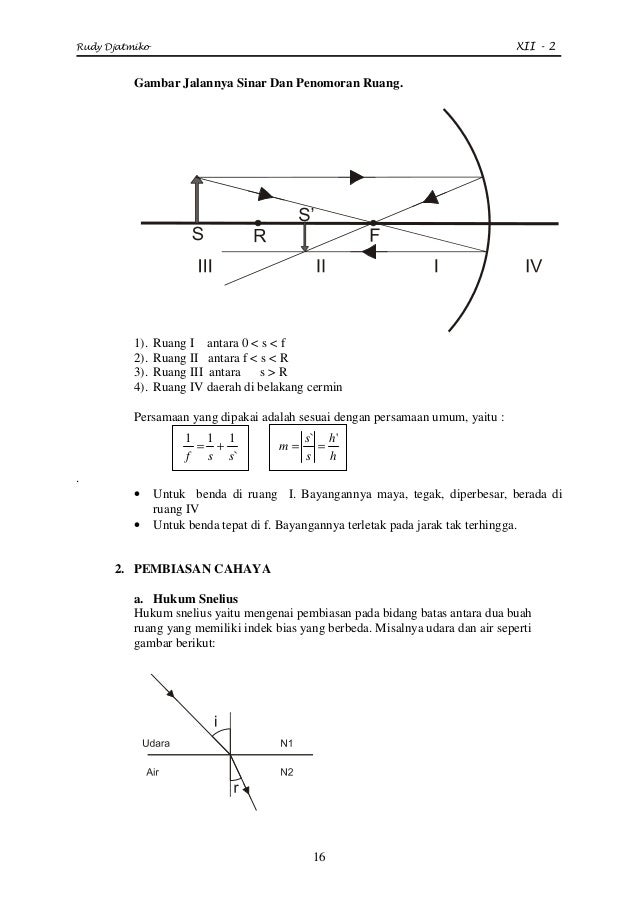 Modul fisika xii-2012