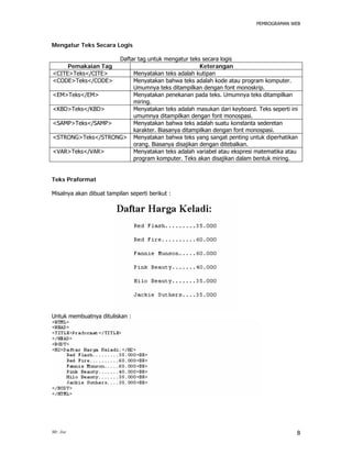 Teks Coding Modul html | PDF