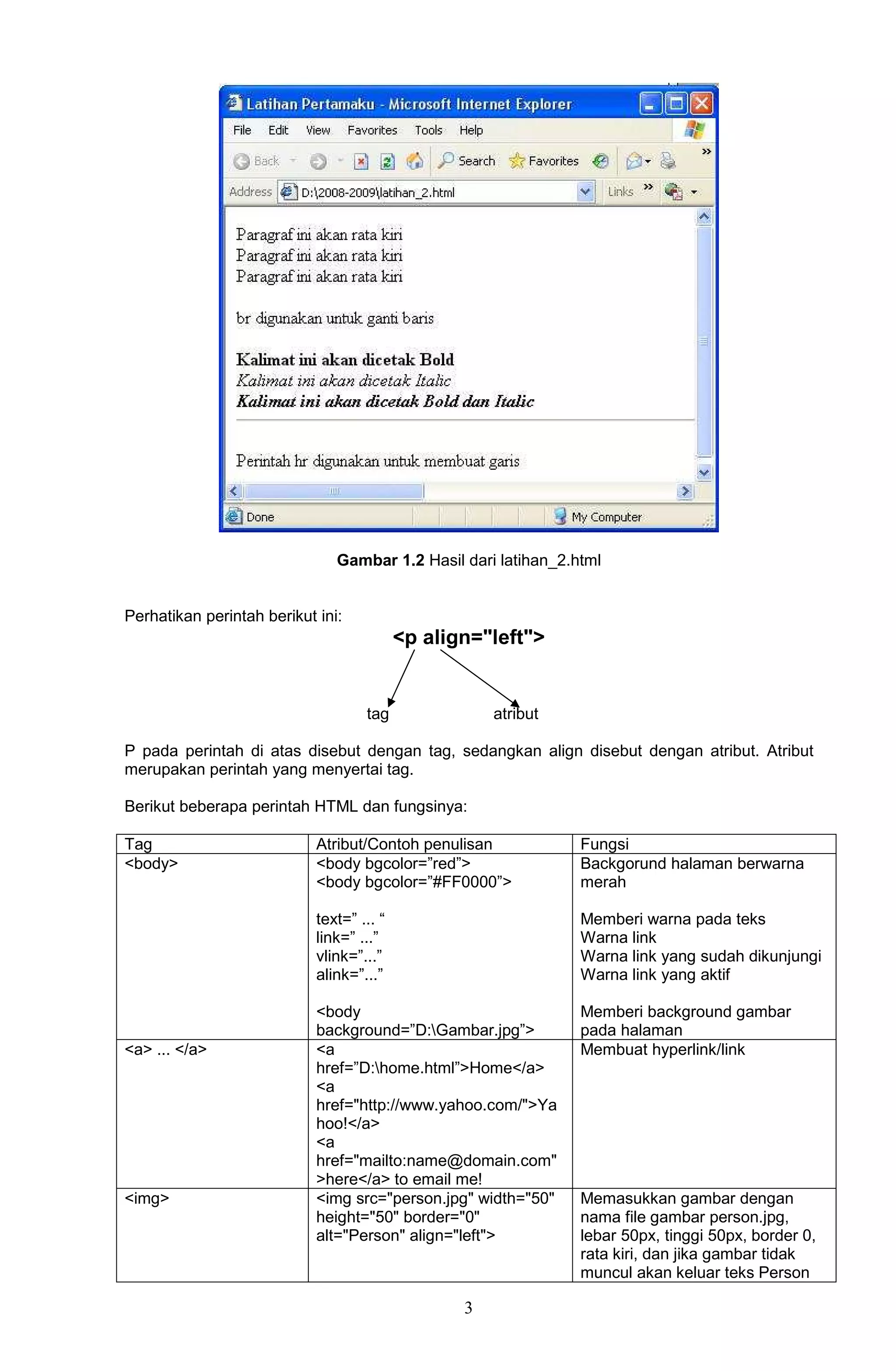 Modul html | PDF
