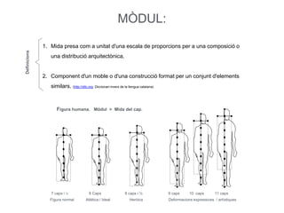 MÒDUL:
1. Mida presa com a unitat d'una escala de proporcions per a una composició o
una distribució arquitectònica.
2. Component d'un moble o d'una construcció format per un conjunt d'elements
similars. (http://dilc.org Diccionari invers de la llengua catalana)
7 caps i ½ 8 Caps 8 caps i ½ 9 caps 10 caps 11 caps
Figura normal Atlètica / Ideal Heròica Deformacions expressives / artístiques
Figura humana. Mòdul > Mida del cap.
Definicions
 