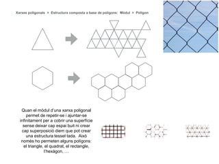 Xarxes poligonals > Estructura composta a base de polígons: Mòdul > Polígon
Quan el mòdul d’una xarxa poligonal
permet de repetir-se i ajuntar-se
infinitament per a cobrir una superfície
sense deixar cap espai buit ni crear
cap superposició diem que pot crear
una estructura tessel·lada. Això
nomès ho permeten alguns polígons:
el triangle, el quadrat, el rectangle,
l’hexàgon, …
 