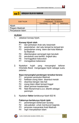 Modul Intensif Sejarah Tingkatan 4 Jawapan