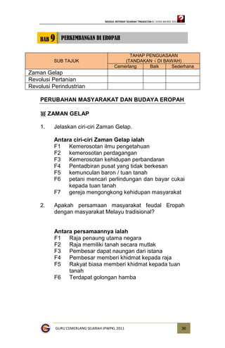 Modul Intensif Sejarah Tingkatan 4 (Jawapan)