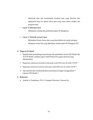 10
- Memecah data dan menyatukan kembali data yang diterima dari
application layer ke dalam aliran data yang sama antara sumber dan
pengirim data.
• Layer 2, Internet Layer
- Melakukan routing dan pembuatan paket IP (datagram).
• Layer 1, Network Access Layer
- Meletakkan frame-frame data yang akan dikirim ke media jaringan.
- Mengatur semua hal yang diperlukan sebuah paket IP (Datagram IP).
4. Tugas & Evaluasi
1. Buatlah tabel perbandingan (persamaan dan perbedaan) antara OSI Model dan
TCP IP Model, sertakan juga Contoh Protocol/Layanan protocol yang
dipergunakan.
2. Bagaimana mekanisme komunikasi data pada model OSI Layer & model TCP/IP ?
3. Bagaimana mekanisme transmisi data pada model OSI Layer & model TCP/IP ?
4. Apa manfaat dari mendeskripsikan komunikasi jaringan menggunakan 7
Lapisan OSI Model ?
5. Referensi
• Andrew S Tanenbaum. 2011. Computer Networks. Pearson Inc.
 