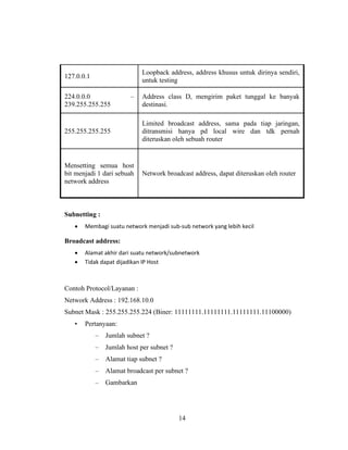 14
127.0.0.1
Loopback address, address khusus untuk dirinya sendiri,
untuk testing
224.0.0.0 –
239.255.255.255
Address class D, mengirim paket tunggal ke banyak
destinasi.
255.255.255.255
Limited broadcast address, sama pada tiap jaringan,
ditransmisi hanya pd local wire dan tdk pernah
diteruskan oleh sebuah router
Mensetting semua host
bit menjadi 1 dari sebuah
network address
Network broadcast address, dapat diteruskan oleh router
Subnetting :
• Membagi suatu network menjadi sub-sub network yang lebih kecil
Broadcast address:
• Alamat akhir dari suatu network/subnetwork
• Tidak dapat dijadikan IP Host
Contoh Protocol/Layanan :
Network Address : 192.168.10.0
Subnet Mask : 255.255.255.224 (Biner: 11111111.11111111.11111111.11100000)
• Pertanyaan:
– Jumlah subnet ?
– Jumlah host per subnet ?
– Alamat tiap subnet ?
– Alamat broadcast per subnet ?
– Gambarkan
 
