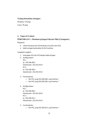 32
Testing Koneskitas Jaringan :
Windows → ping
Linux → ping
4. Tugas & Evaluasi
PERCOBAAN 1 : Membuat jaringan Ethernet Mini (2 komputer)
Preparasi:
• 2 Buah Komputer ber OS Windows,Linux (PC1 dan PC2)
• Kabel Jaringan berkonektor RJ-45 CrossOver
Langkah-Langkah :
1. Hubungkan PC1 dan PC2 dengan kabel jaringan
2. Konfigurasikan :
PC1 :
Ip : 192.168.100.1
Subnetmask : 255.255.255.0
PC 2:
Ip : 192.168.100.2
Subnetmask : 255.255.255.0
3. Tes Koneksitas
o Dari PC1, ping 192.168.100.2, apa hasilnya ?
o Dari PC2, ping 192.168.100.1, apa hasilnya ?
4. Konfigurasikan :
PC1 :
Ip : 192.168.100.1
Subnetmask : 255.255.255.0
PC 2:
Ip : 192.168.101.1
Subnetmask : 255.255.255.0
5. Tes Koneksitas
o Dari PC1, ping 192.168.101.1, apa hasilnya ?
 