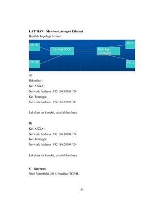 34
LATIHAN : Membuat jaringan Ethernet
Buatlah Topologi Berikut :
A)
Diketahui :
Kel-XXXX :
Network Address : 192.168.100.0 / 24
Kel-Tetangga:
Network Address : 192.168.100.0 / 24
Lakukan tes koneksi, catatlah hasilnya.
B)
Kel-XXXX :
Network Address : 192.168.100.0 / 24
Kel-Tetangga:
Network Address : 192.168.200.0 / 24
Lakukan tes koneksi, catatlah hasilnya.
5. Referensi
Niall Mansfield. 2011. Practical TCP/IP.
 