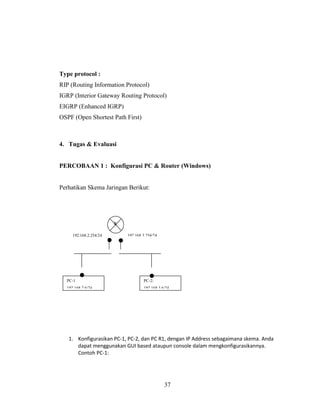 37
Type protocol :
RIP (Routing Information Protocol)
IGRP (Interior Gateway Routing Protocol)
EIGRP (Enhanced IGRP)
OSPF (Open Shortest Path First)
4. Tugas & Evaluasi
PERCOBAAN 1 : Konfigurasi PC & Router (Windows)
Perhatikan Skema Jaringan Berikut:
1. Konfigurasikan PC-1, PC-2, dan PC R1, dengan IP Address sebagaimana skema. Anda
dapat menggunakan GUI based ataupun console dalam mengkonfigurasikannya.
Contoh PC-1:
R
1
PC-1
192.168.2.6/24
PC-2:
192.168.3.6/24
192.168.2.254/24 192.168.3.254/24
 