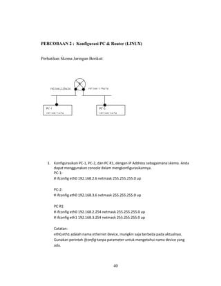 40
PERCOBAAN 2 : Konfigurasi PC & Router (LINUX)
Perhatikan Skema Jaringan Berikut:
1. Konfigurasikan PC-1, PC-2, dan PC R1, dengan IP Address sebagaimana skema. Anda
dapat menggunakan console dalam mengkonfigurasikannya.
PC-1:
# ifconfig eth0 192.168.2.6 netmask 255.255.255.0 up
PC-2:
# ifconfig eth0 192.168.3.6 netmask 255.255.255.0 up
PC R1:
# ifconfig eth0 192.168.2.254 netmask 255.255.255.0 up
# ifconfig eth1 192.168.3.254 netmask 255.255.255.0 up
Catatan:
eth0,eth1 adalah nama ethernet device, mungkin saja berbeda pada aktualnya.
Gunakan perintah ifconfig tanpa parameter untuk mengetahui nama device yang
ada.
R
1
PC-1
192.168.2.6/24
PC-2:
192.168.3.6/24
192.168.2.254/24 192.168.3.254/24
 