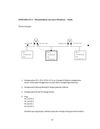 43
PERCOBAAN 4 : Menambahkan rute baru (Windows) - Statik
Skema Jaringan:
1. Konfigurasikan PC-1, PC-2, PC R1, PC r2, pc-3 dengan IP Address sebagaimana
skema. Anda dapat menggunakan console dalam mengkonfigurasikannya.
2. Konfigurasikan Masing-Masing PC dengan gateway miliknya:
3. Konfigurasikan R1 dan R2 sebagai Router.
4. Ping:
PC-1 ke PC-2
PC-1 ke PC-3
PC-2 ke PC-1
PC-2 ke PC-3
Amatilah apa yang terjadi, catatlah output dari masing-masing perintah tersebut !
R
2
PC-3:
192.168.4.6/24
Gw:
192.168.4.254
192.168.3.1/24 192.168.4.254/2
R
1
PC-1
192.168.2.6/24
Gw:
PC-2:
192.168.3.6/24
Gw:
192.168.3.254
192.168.2.254/
24
192.168.3.254/2
 