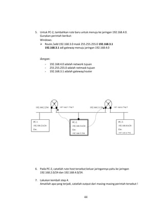 44
5. Untuk PC-2, tambahkan rute baru untuk menuju ke jaringan 192.168.4.0.
Gunakan perintah berikut:
Windows:
➢ Route /add 192.168.3.0 mask 255.255.255.0 192.168.3.1
192.168.3.1 adl gateway menuju jaringan 192.168.4.0
dengan:
- 192.168.4.0 adalah network tujuan
- 255.255.255.0 adalah netmask tujuan
- 192.168.3.1 adalah gateway/router
6. Pada PC-2, catatlah rute host tersebut keluar jaringannya yaitu ke jaringan
192.168.2.0/24 dan 192.168.4.0/24.
7. Lakukan kembali step.4.
Amatilah apa yang terjadi, catatlah output dari masing-masing perintah tersebut !
R
2
PC-3:
192.168.4.6/24
Gw:
192.168.4.254
192.168.3.1/24 192.168.4.254/2
R
1
PC-1
192.168.2.6/24
Gw:
PC-2:
192.168.3.6/24
Gw:
192.168.3.254
192.168.2.254/
24
192.168.3.254/2
 